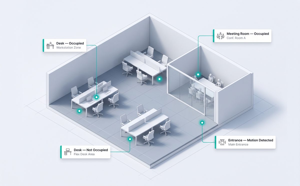 Rendering of desk and room occupancy sensors mapped across an office floor